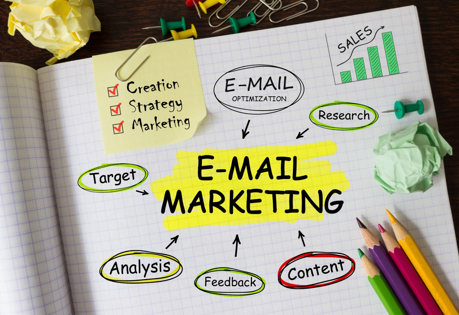 Engaging email content from Tecminion.